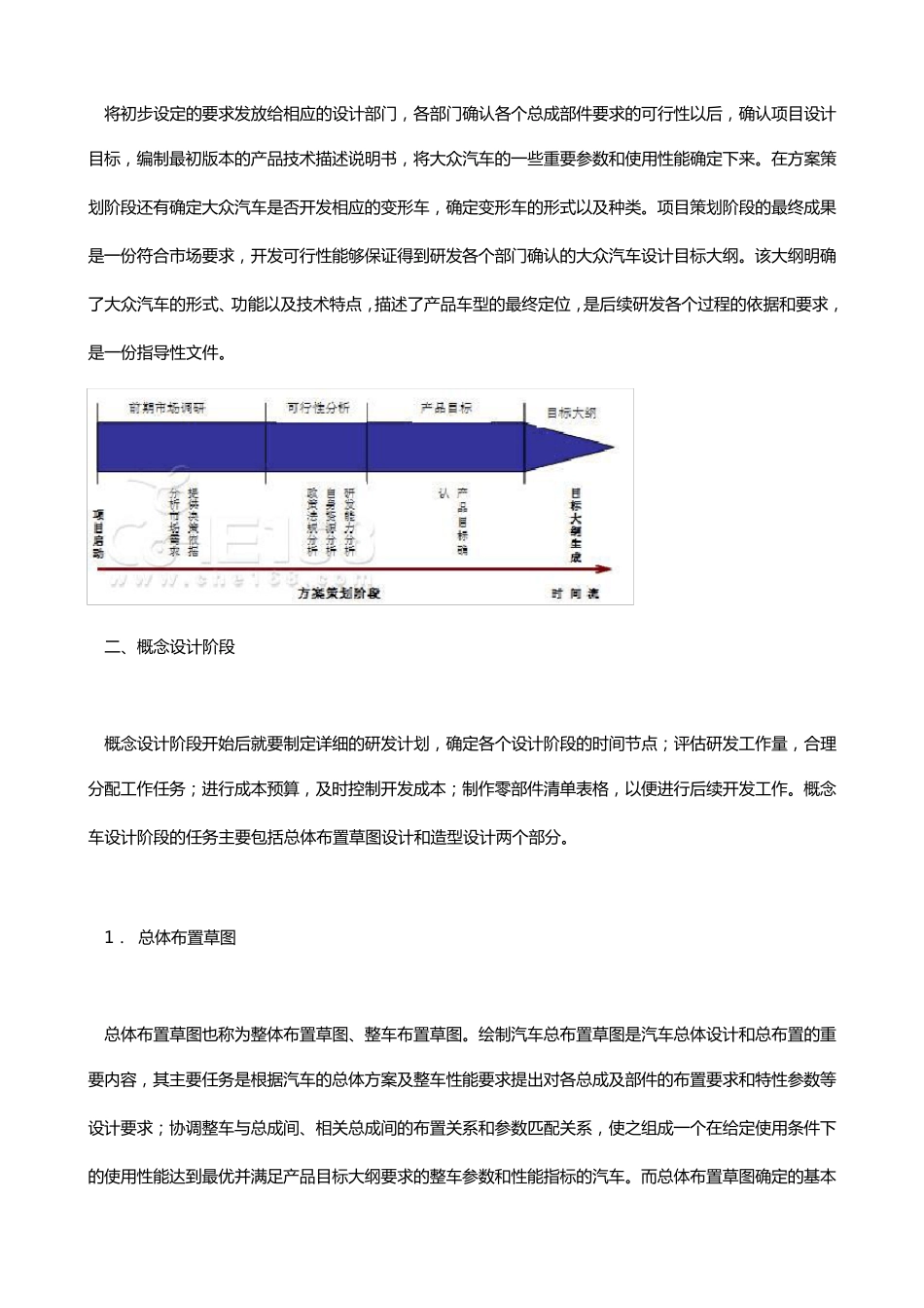 大众汽车整车开发流程_第2页