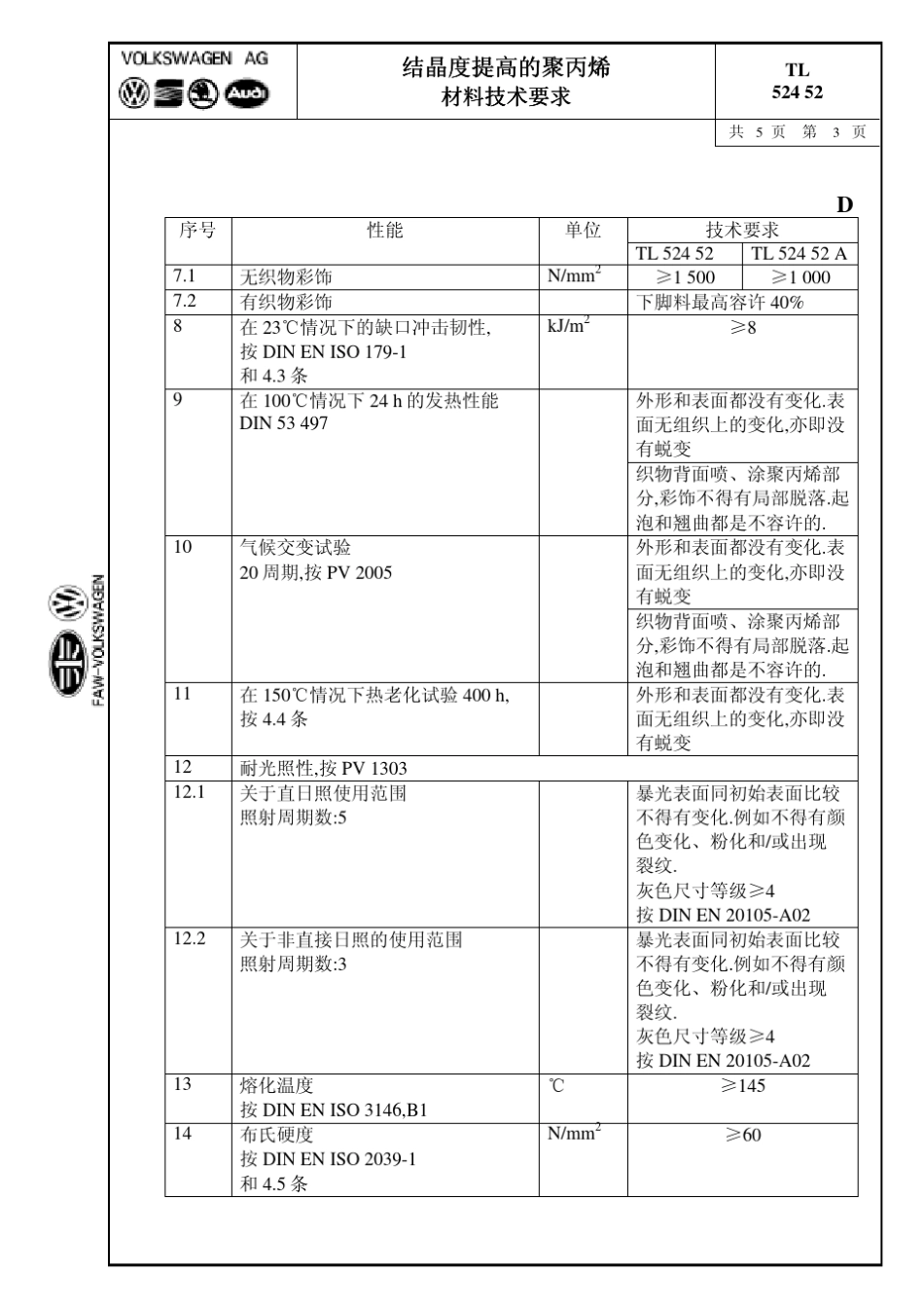 大众汽车标准_TL52452结晶度提高的聚丙烯材料_第3页
