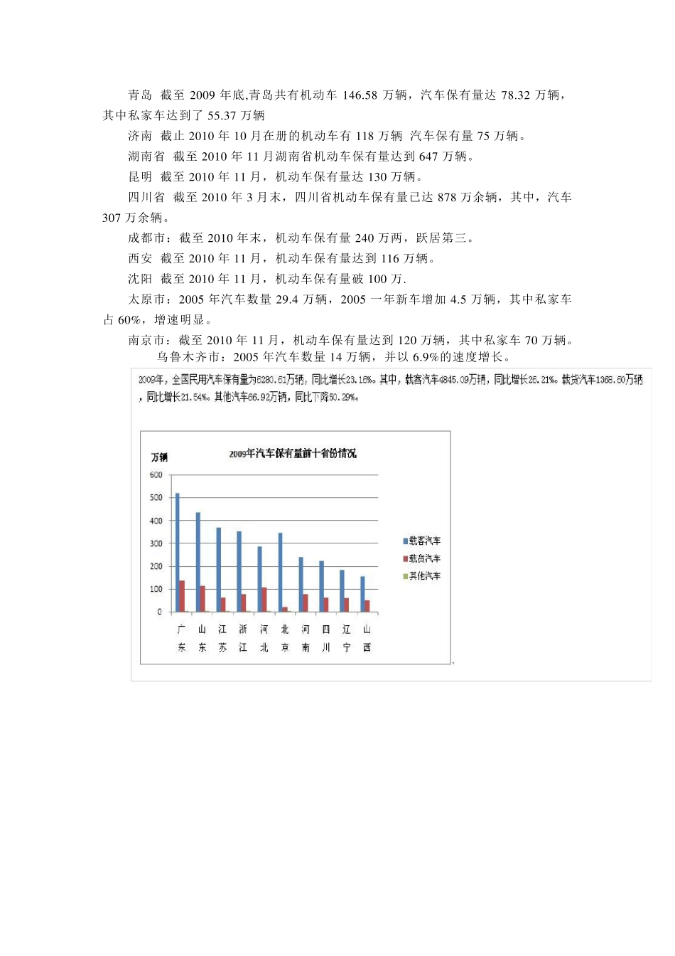 大众汽车调查报告_第2页