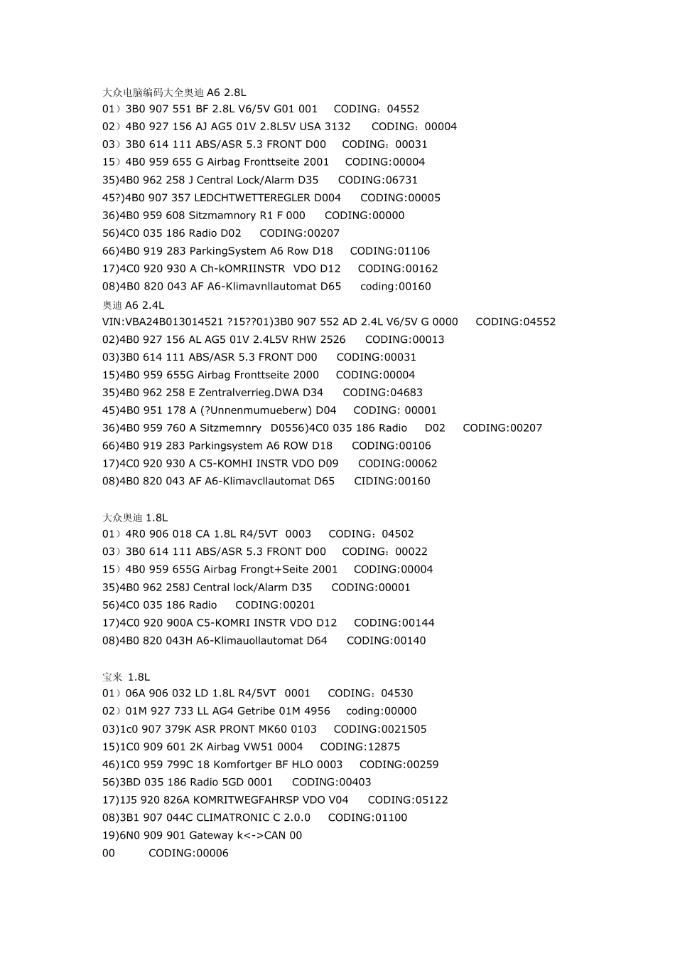 大众电脑编码大全奥迪A62_第1页
