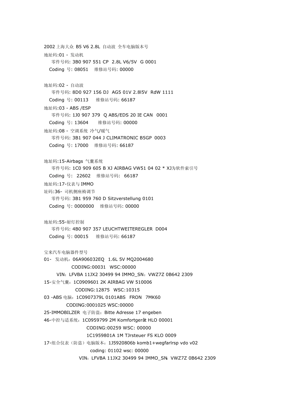 大众电脑编码大全奥迪A62_第2页