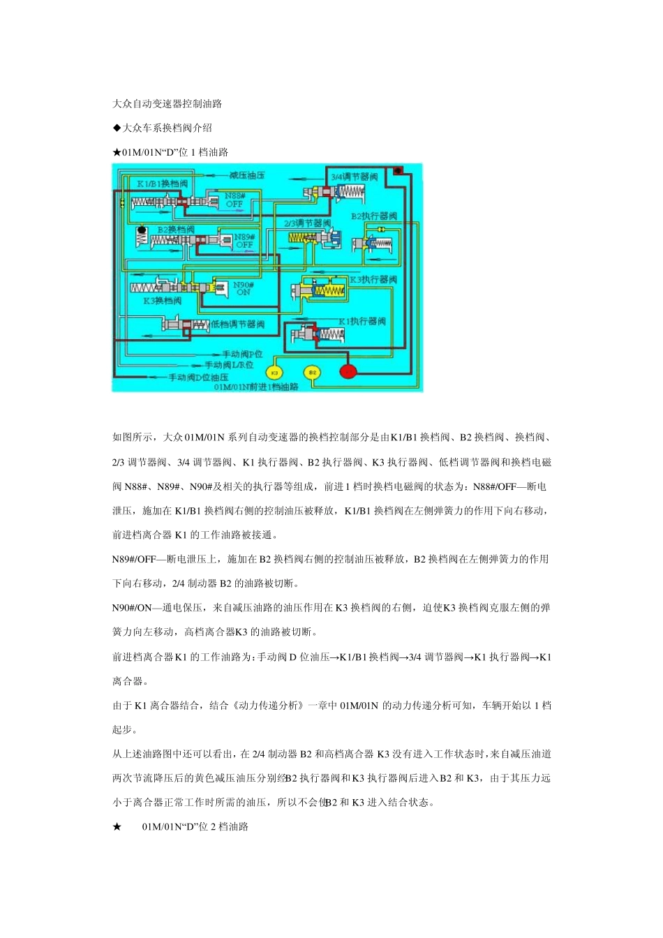 大众自动变速器控制油路_第1页