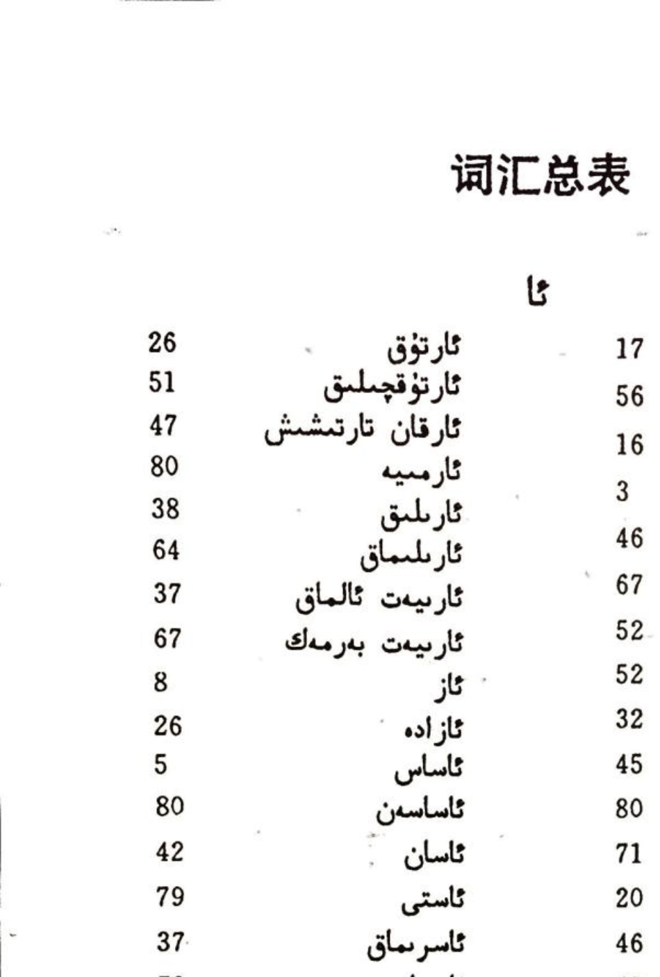 大众维语全册词汇表_第1页