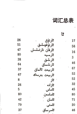 大众维语全册词汇表