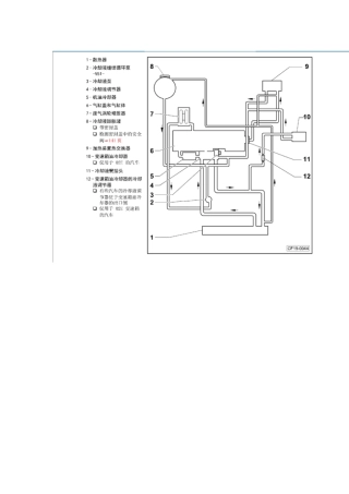 大众迈腾维修保养之1.8TSI冷却系统(发动机)