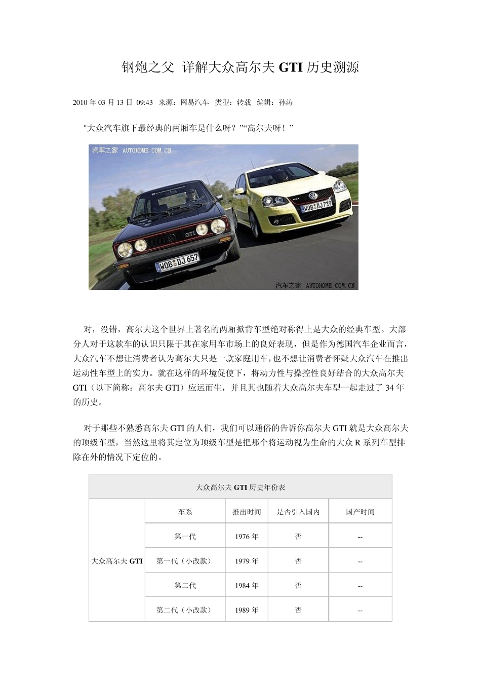大众高尔夫GTI历史_第1页
