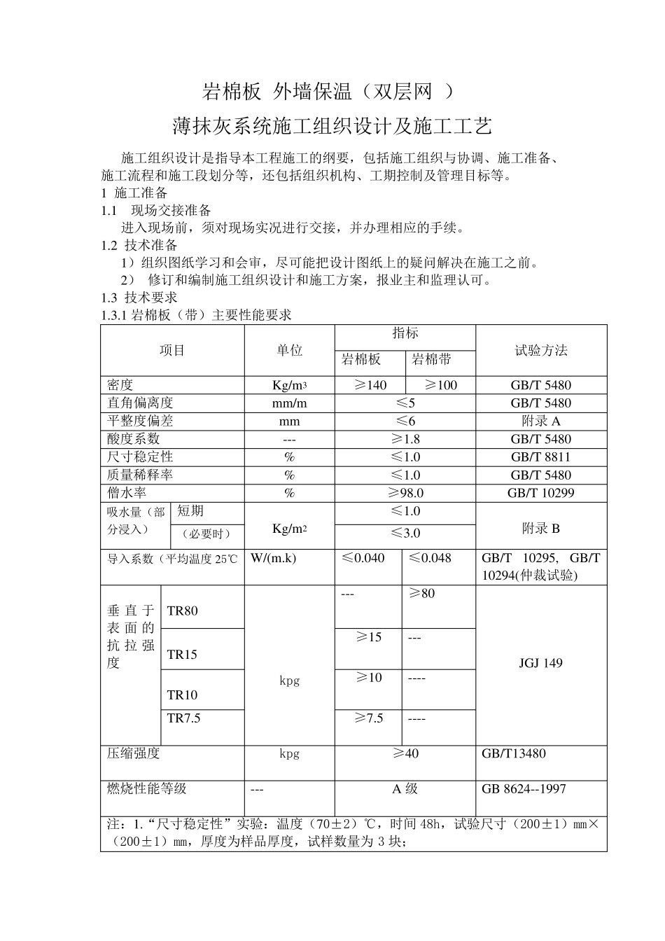 岩棉板外墙保温施工工艺)_第1页