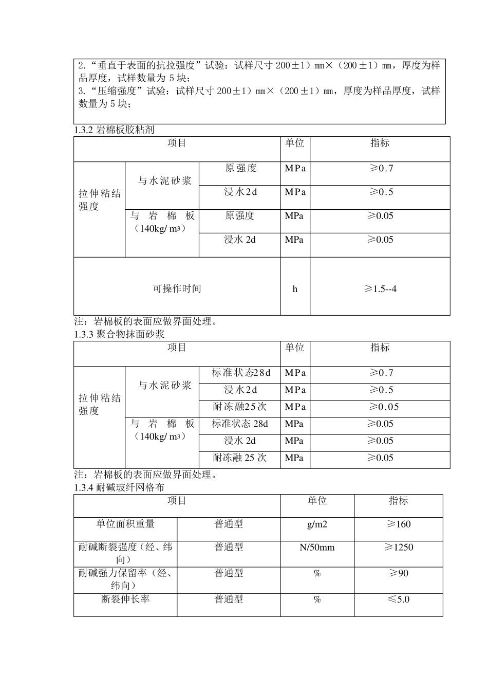 岩棉板外墙保温施工工艺)_第2页