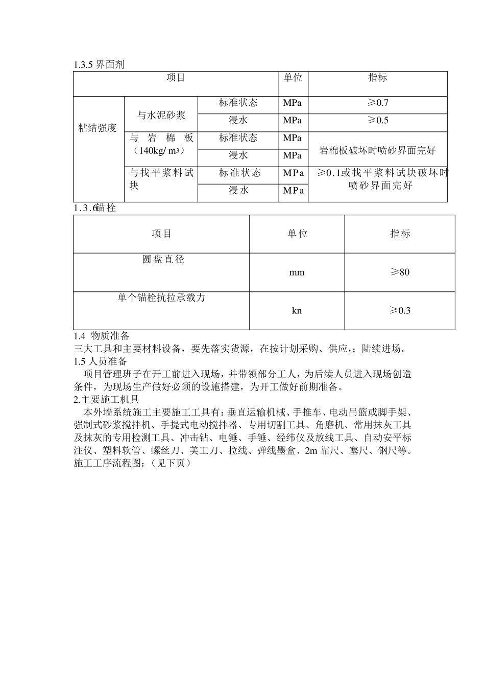 岩棉板外墙保温施工工艺)_第3页