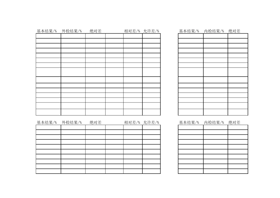 岩石矿物试样化学成分重复分析相对偏差允许限计算公式_第3页