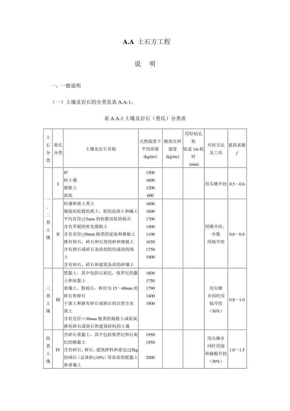 岩石硬度一览表12_第1页
