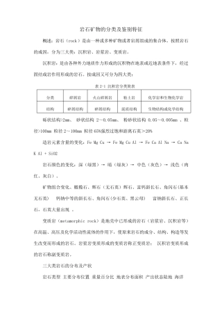 岩石矿物的分类及鉴别特征