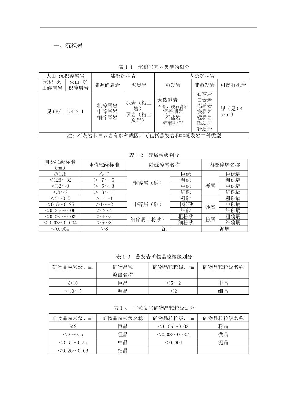 岩石粒度分类_第1页
