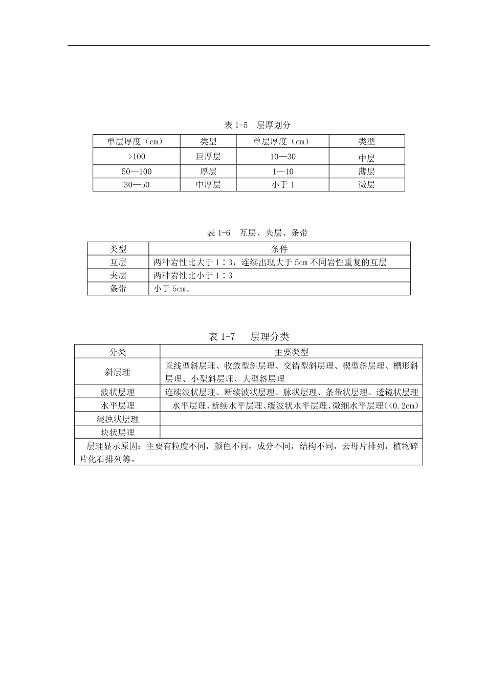 岩石粒度分类_第2页