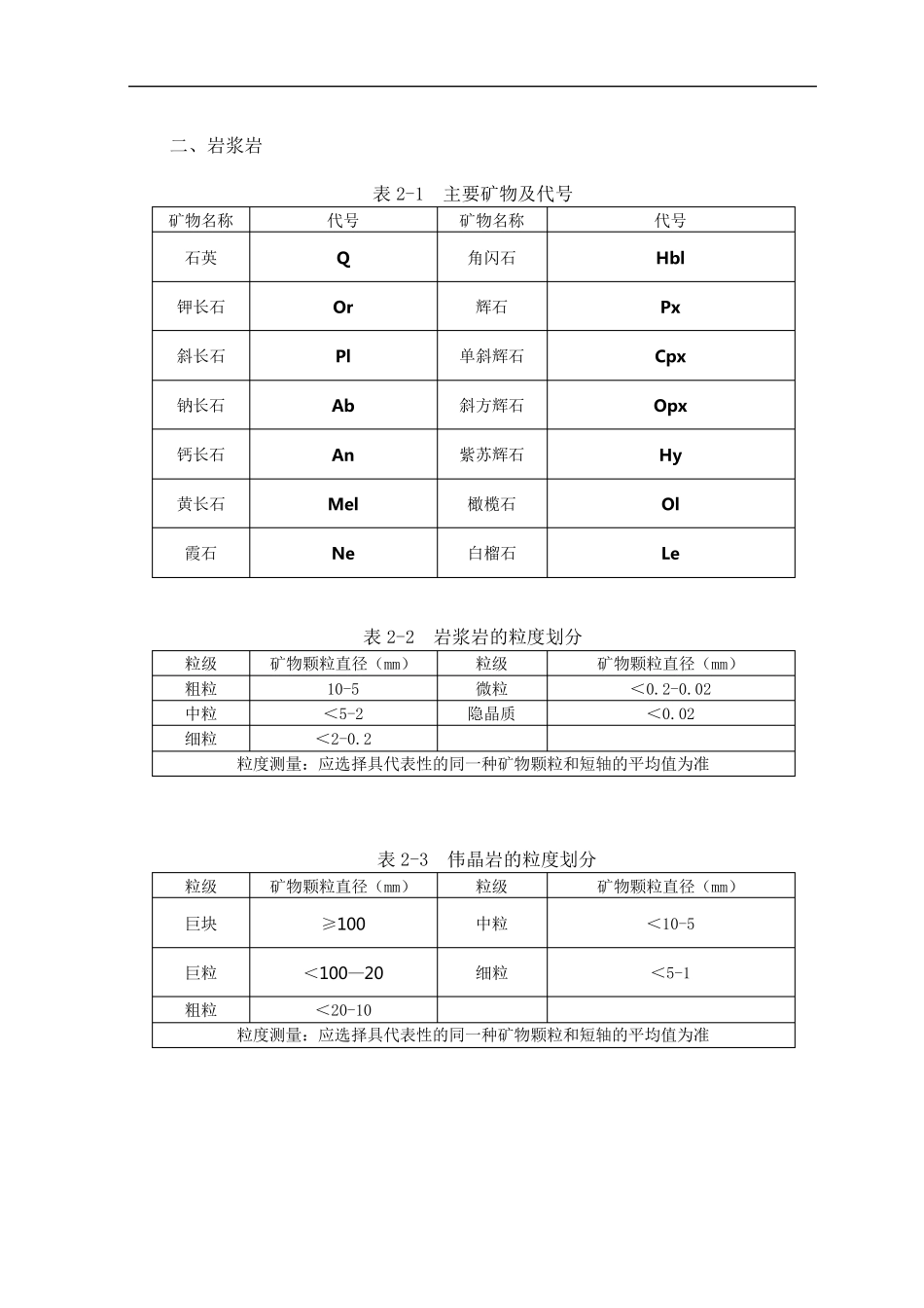 岩石粒度分类_第3页