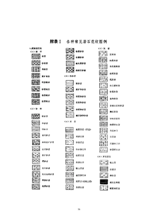 岩石花纹图例及地层代号