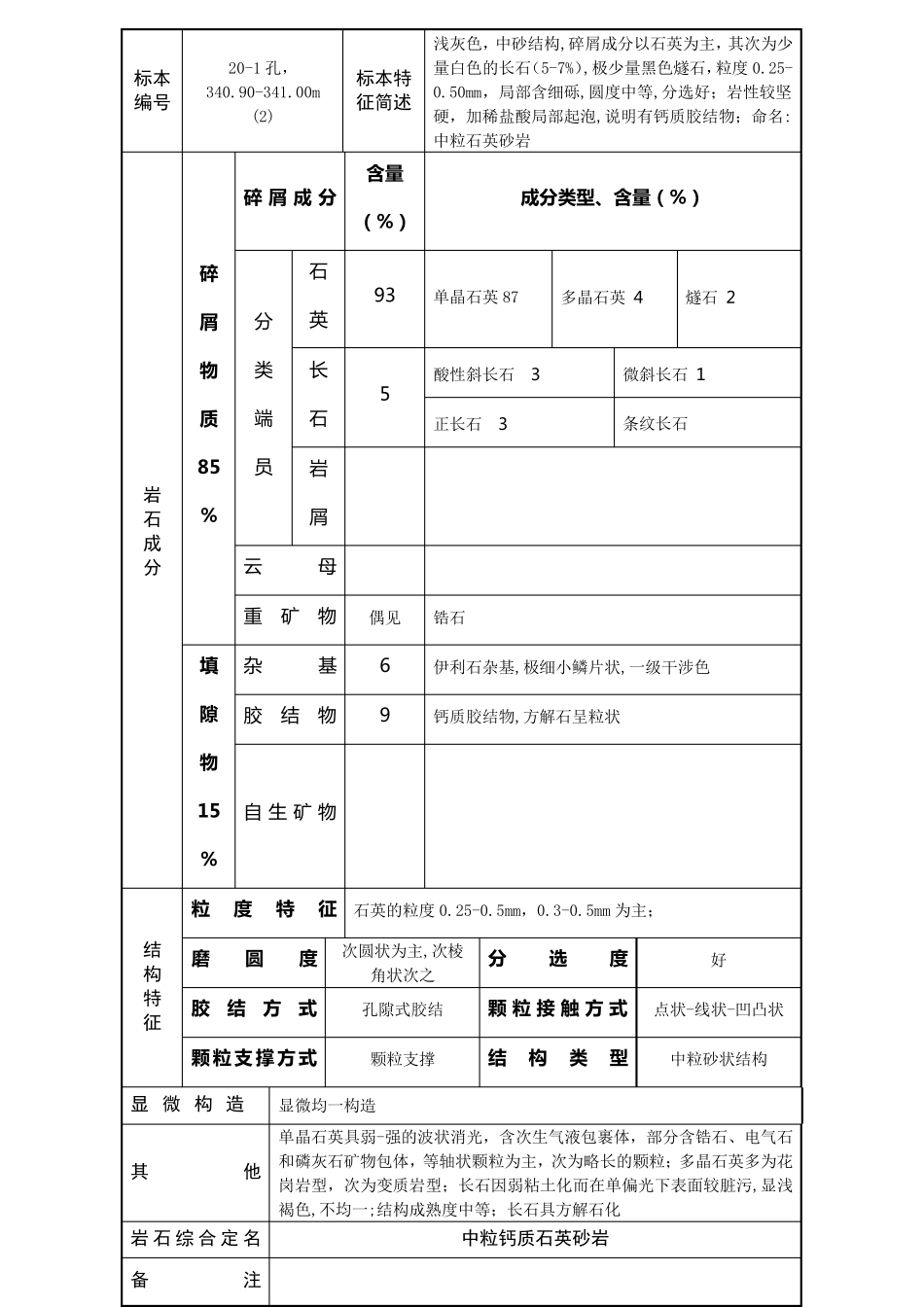 岩石薄片鉴定报告样式_第3页