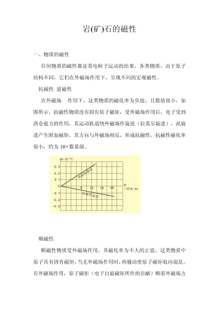 岩矿石的磁性