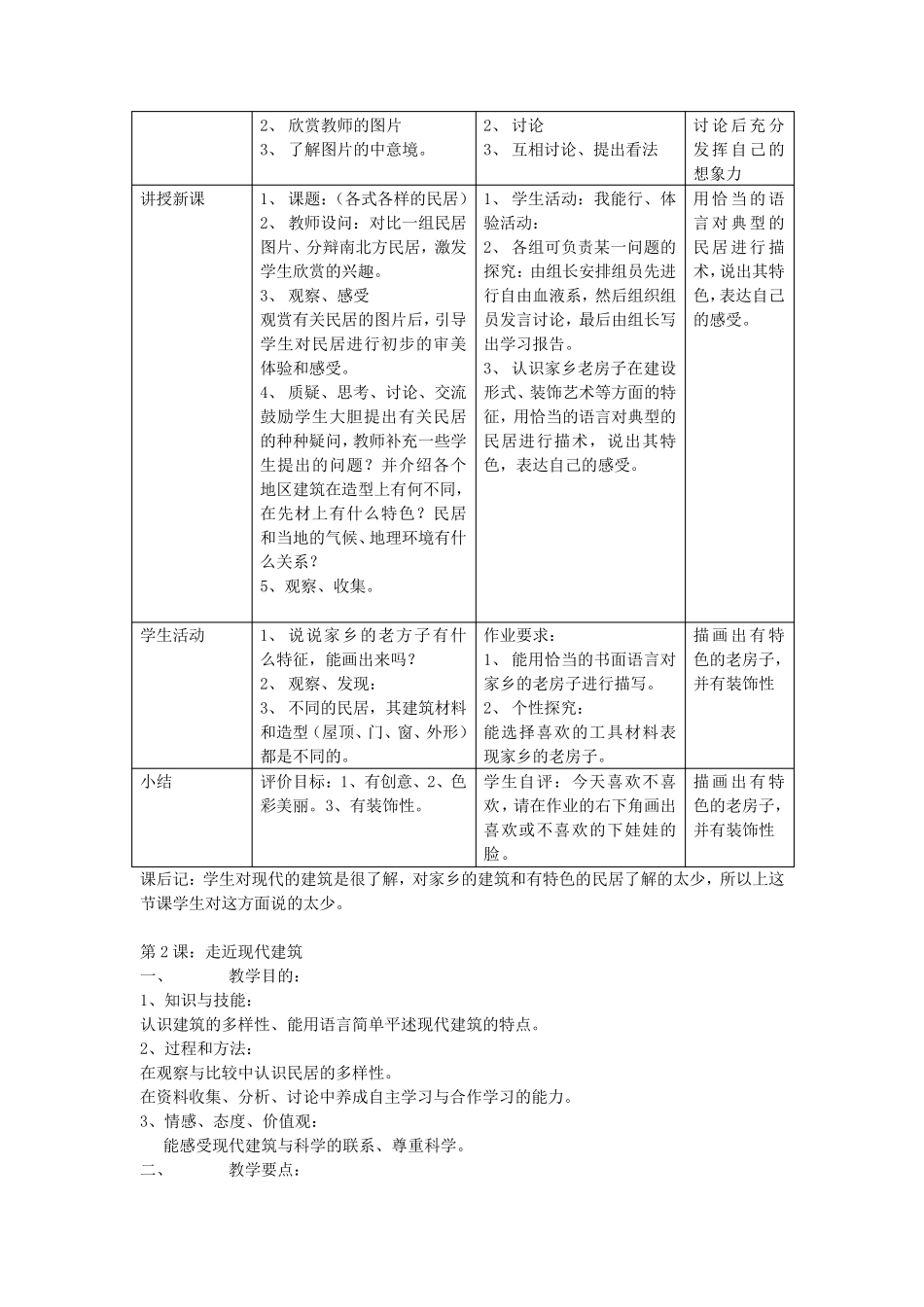 岭南新版小学美术三年级上册教案全册_第2页