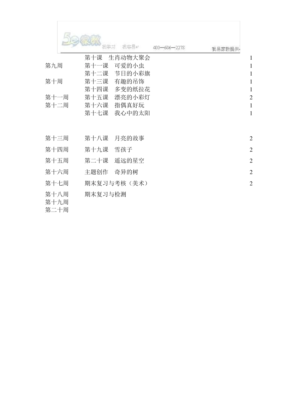 岭南版小学一年级上册美术教案_第2页