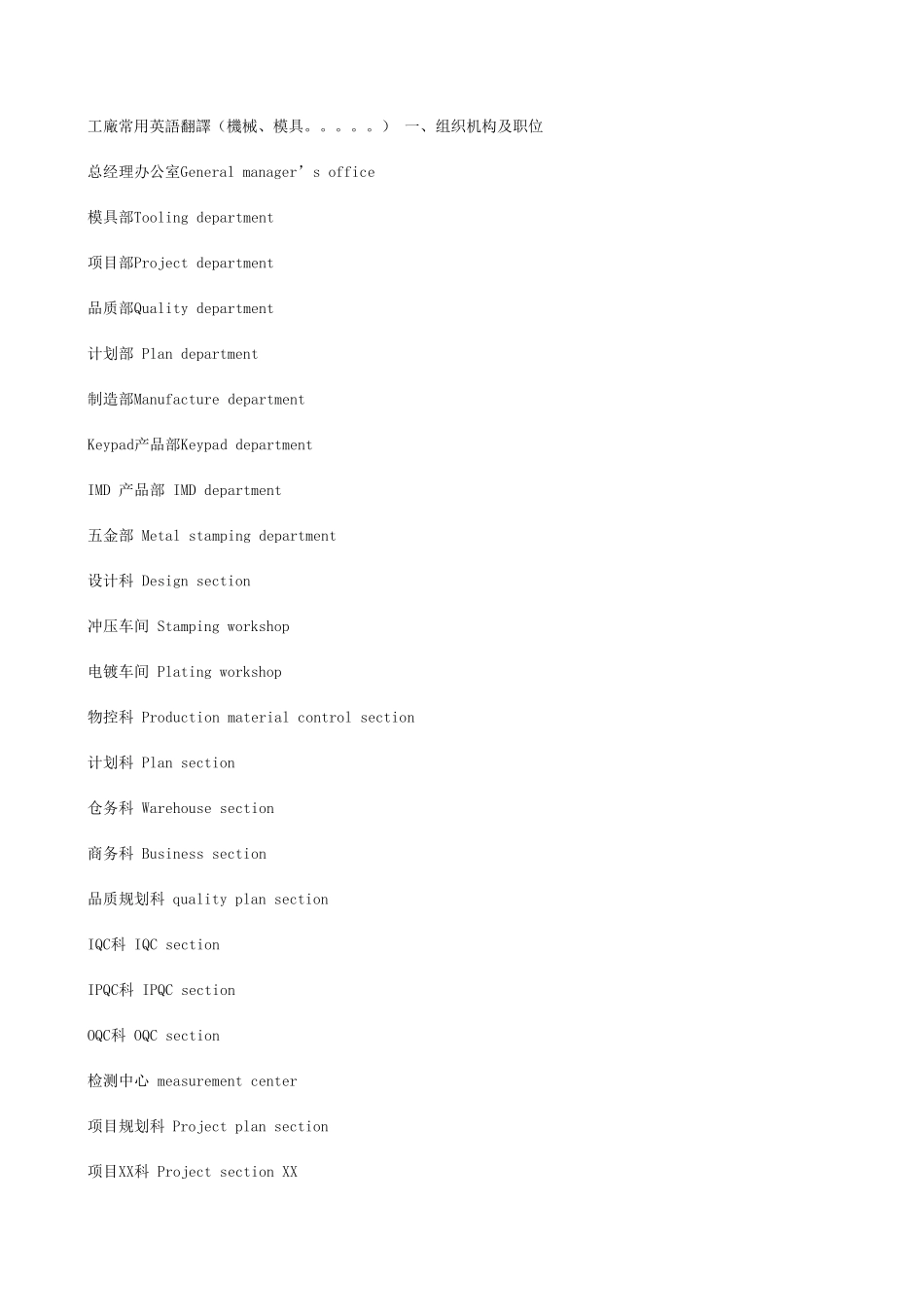 工厂常用英文翻译_第1页