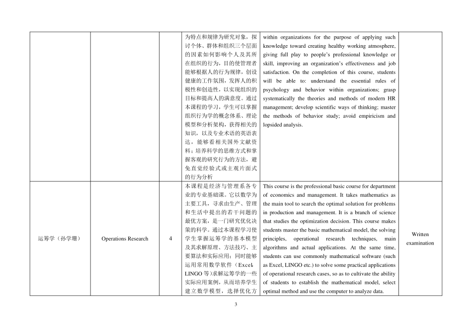 工商管理专业课程介绍_第3页