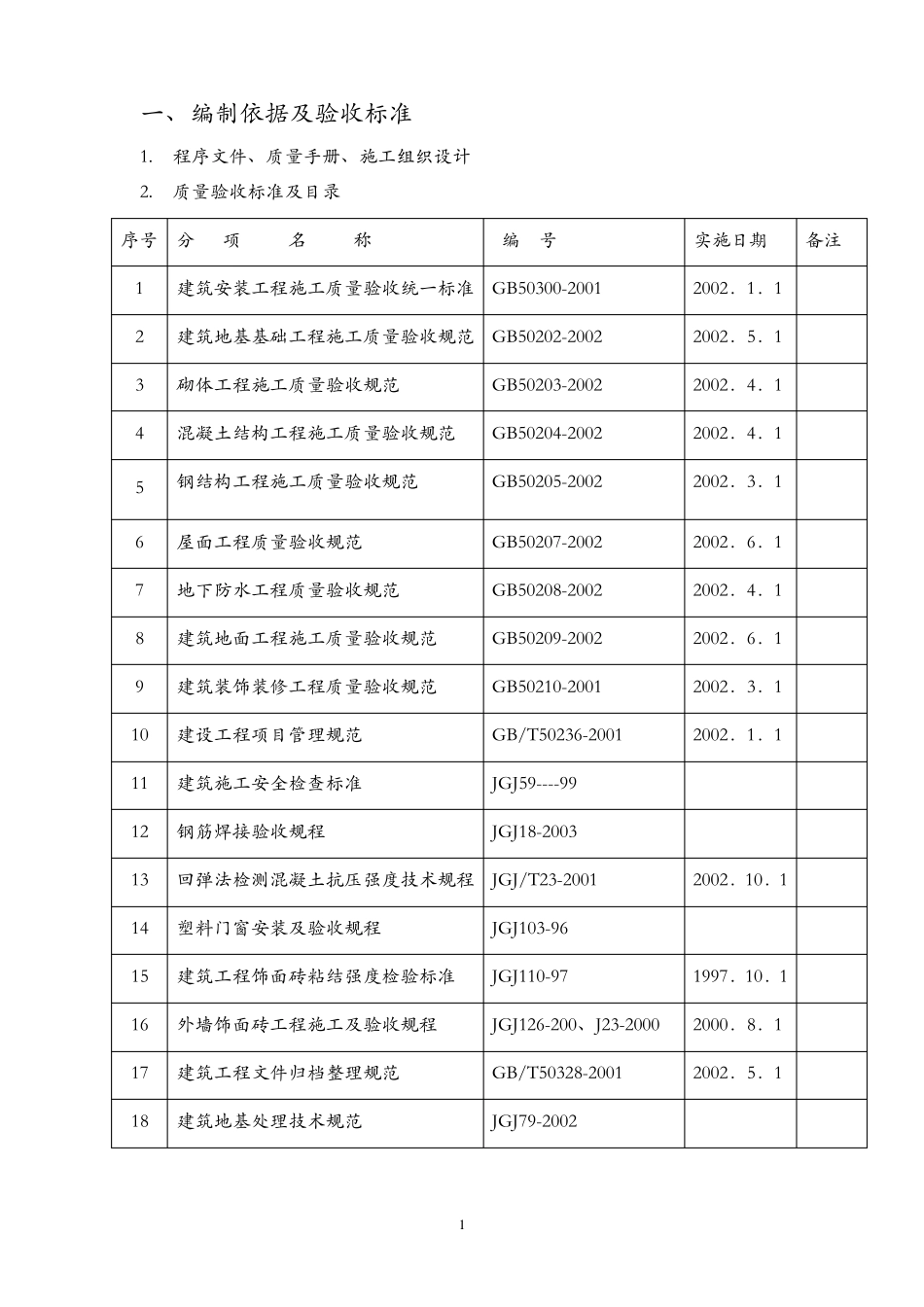 工程创优质工程策划方案_第3页