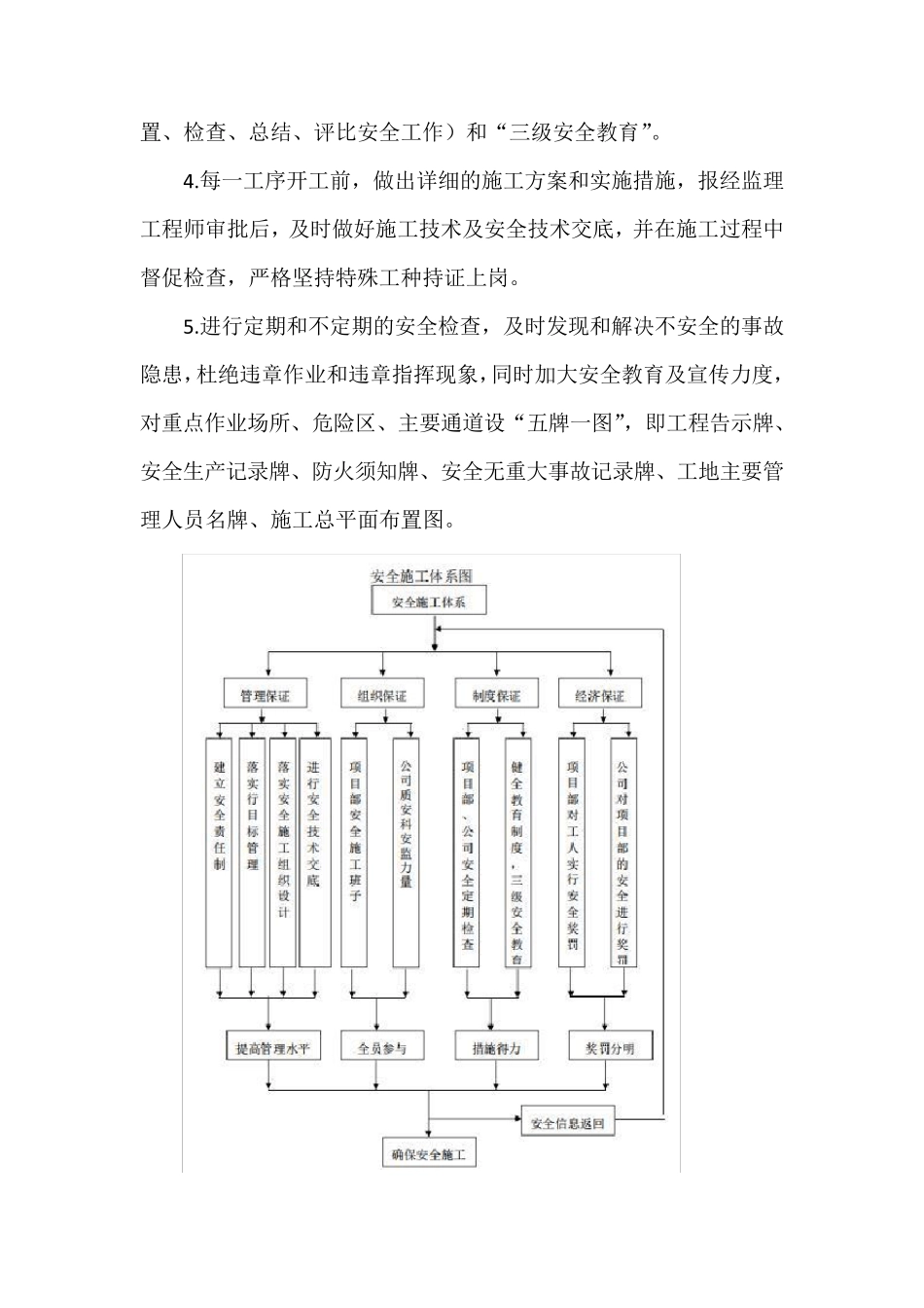工程施工安全管理体系与管理措施_第2页
