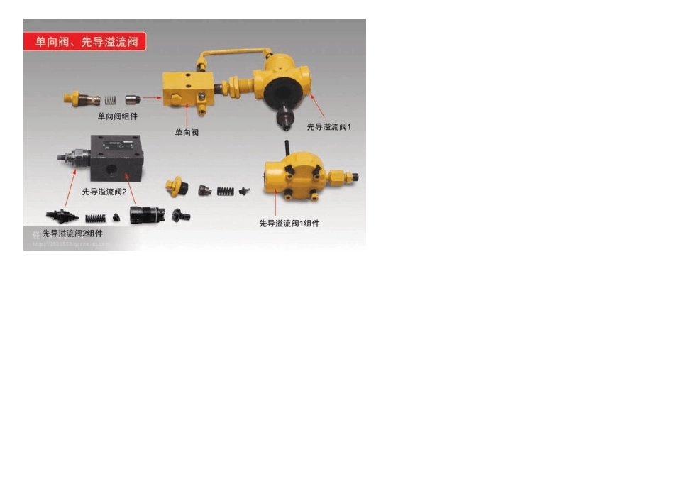 工程机械常用液压零件解剖图_第1页