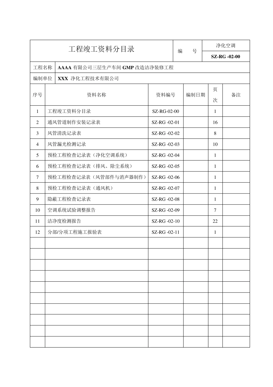 工程竣工资料分目录(净化空调汇总)_第1页