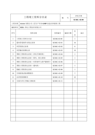 工程竣工资料分目录(净化空调汇总)