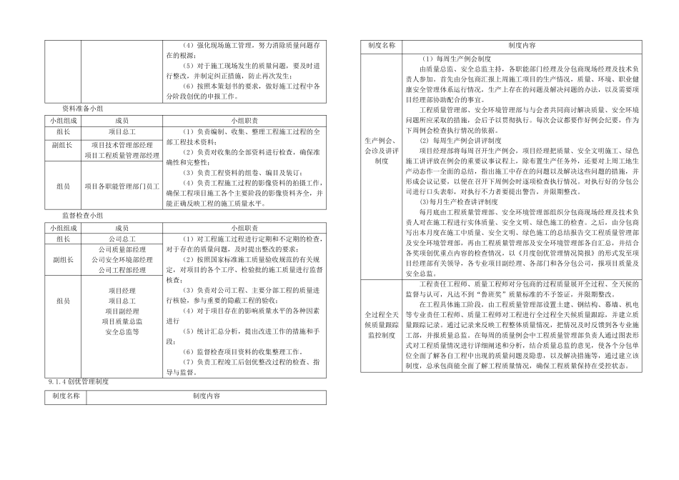 工程质量创优计划及保证措施_第2页