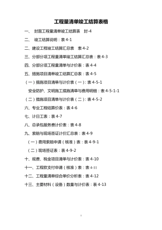 工程量清单竣工结算表格