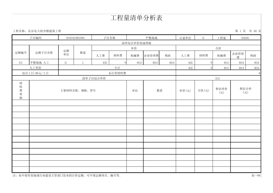 工程量清单综合单价分析表_第1页