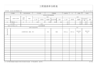 工程量清单综合单价分析表