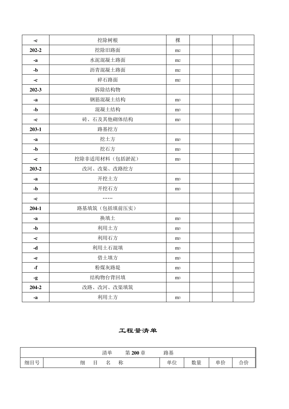 工程量清单范本_第2页