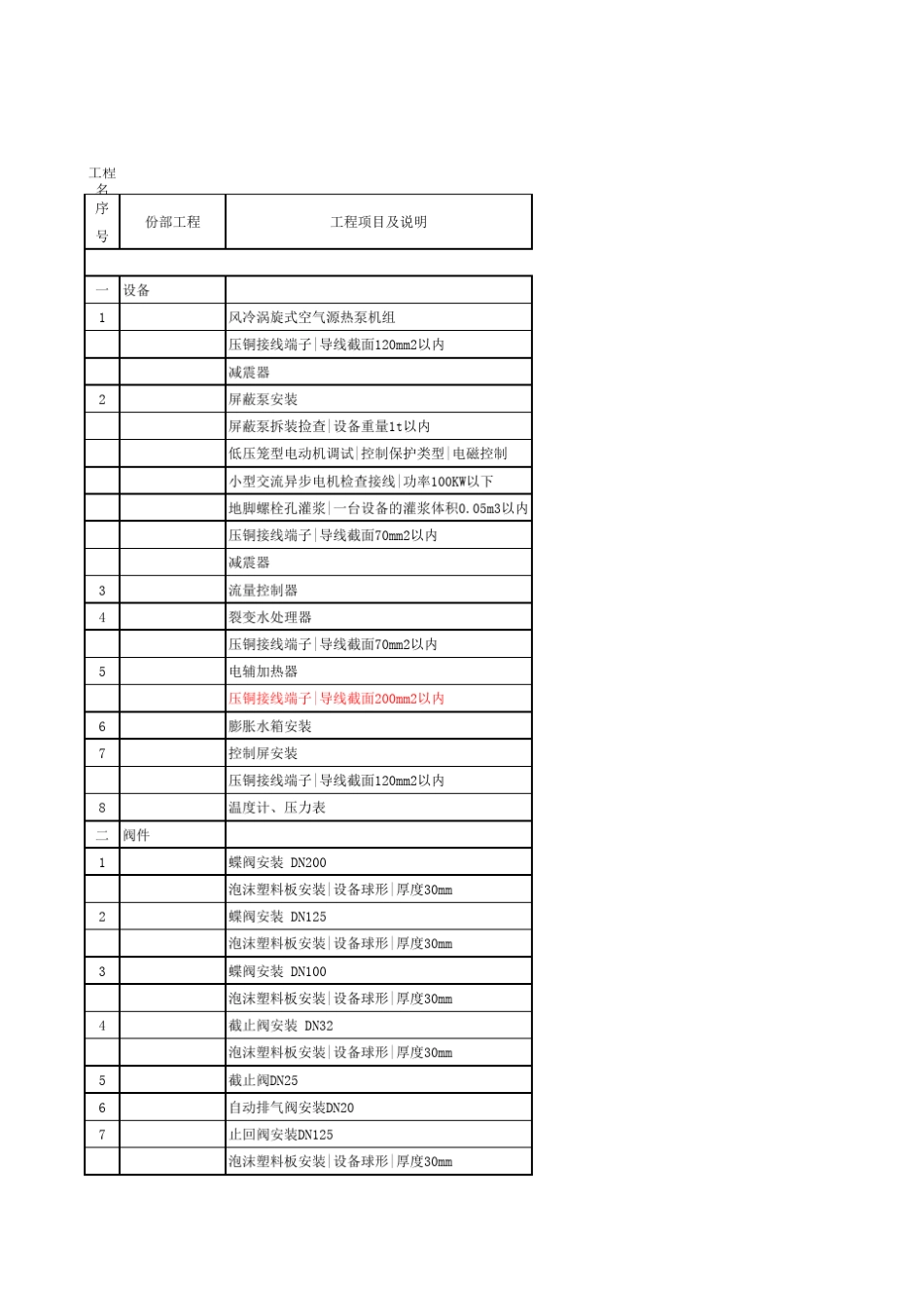 工程量计算式_第1页