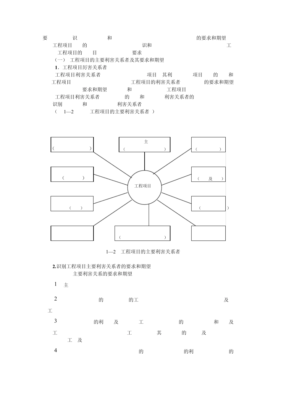 工程项目阶段和工程项目建设周期_第3页
