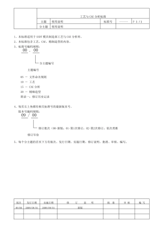 工艺与CAE分析标准