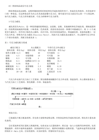 巧克力工艺、配方知识