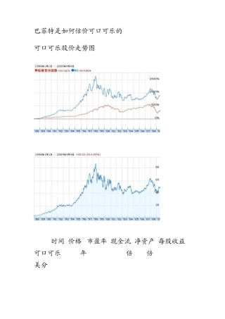 巴菲特是如何估价可口可乐的