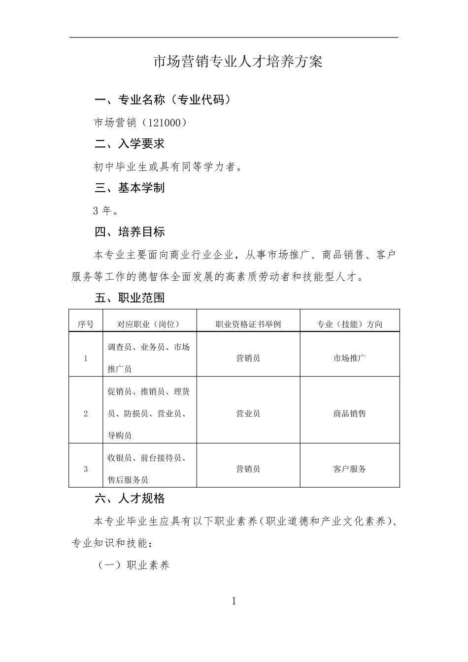 市场营销专业人才培养方案_第3页