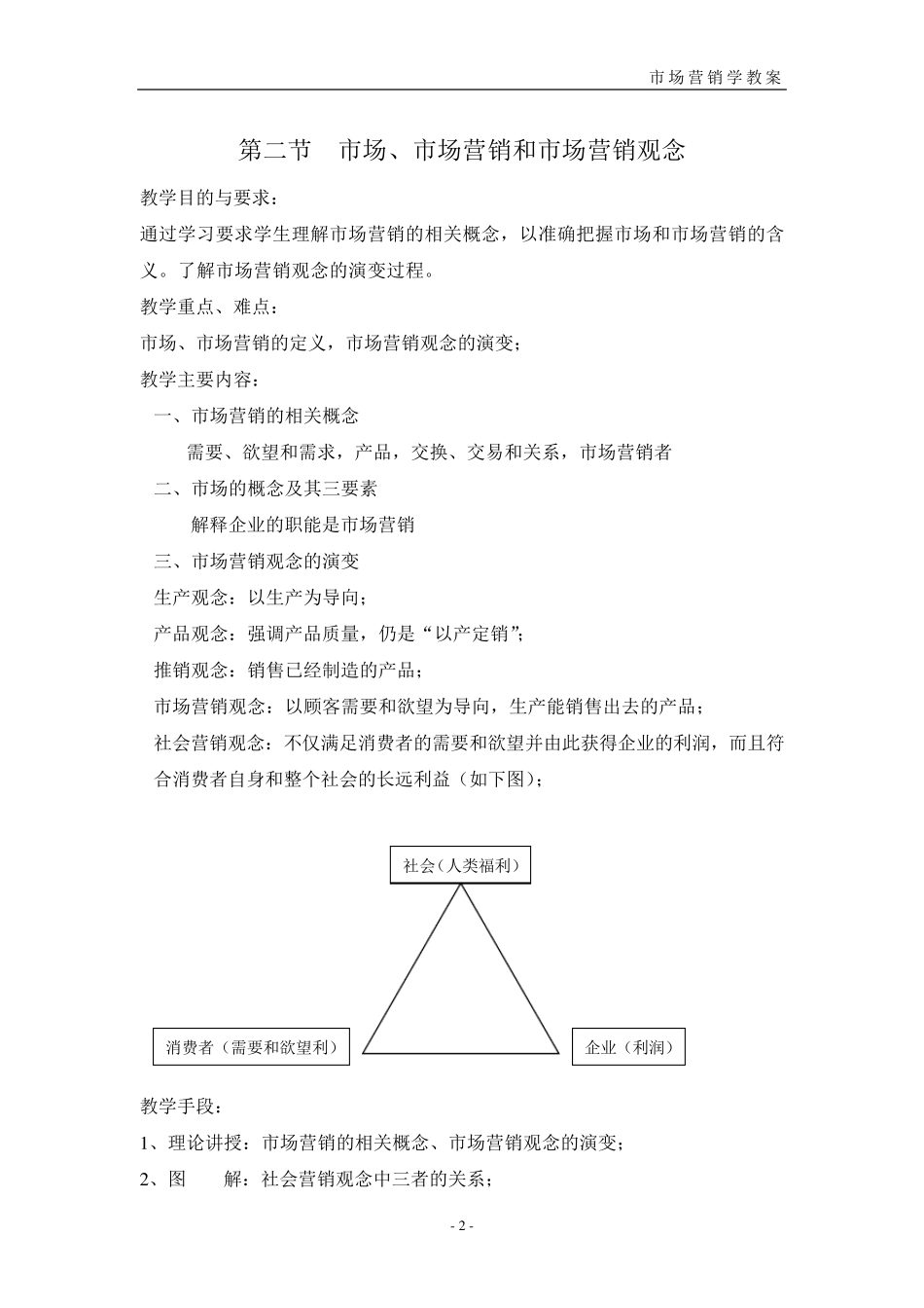 市场营销学教案_第3页