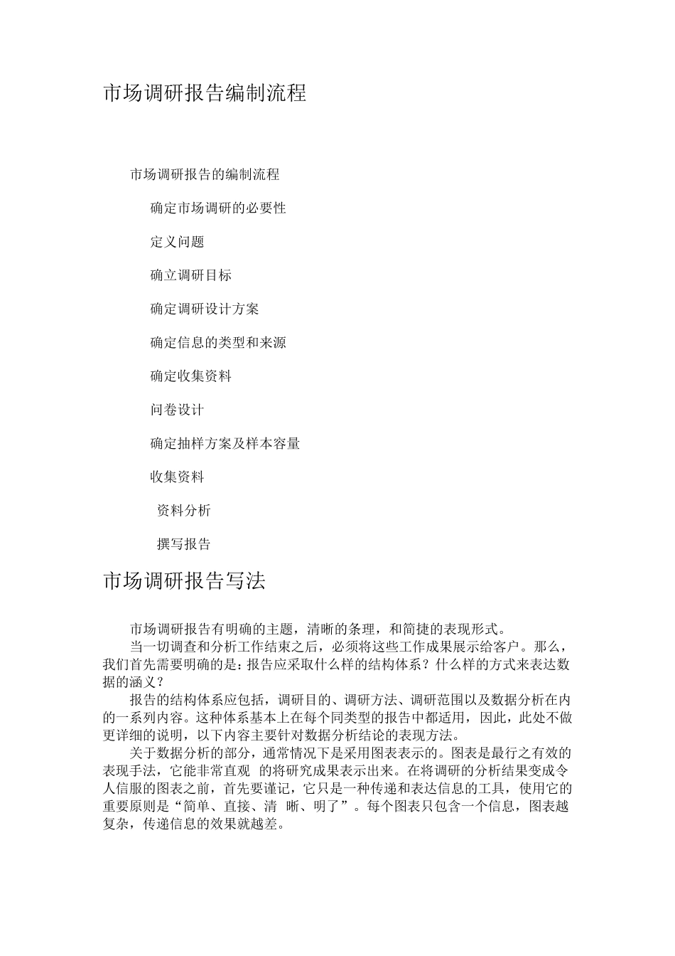 市场调研报告怎么写_第3页