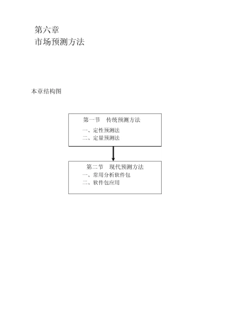市场预测方法