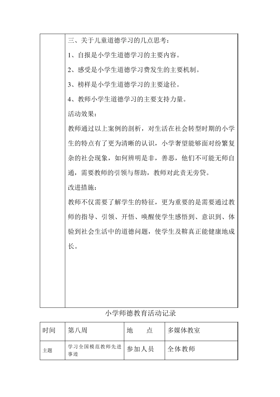 师德教育活动记录_第3页