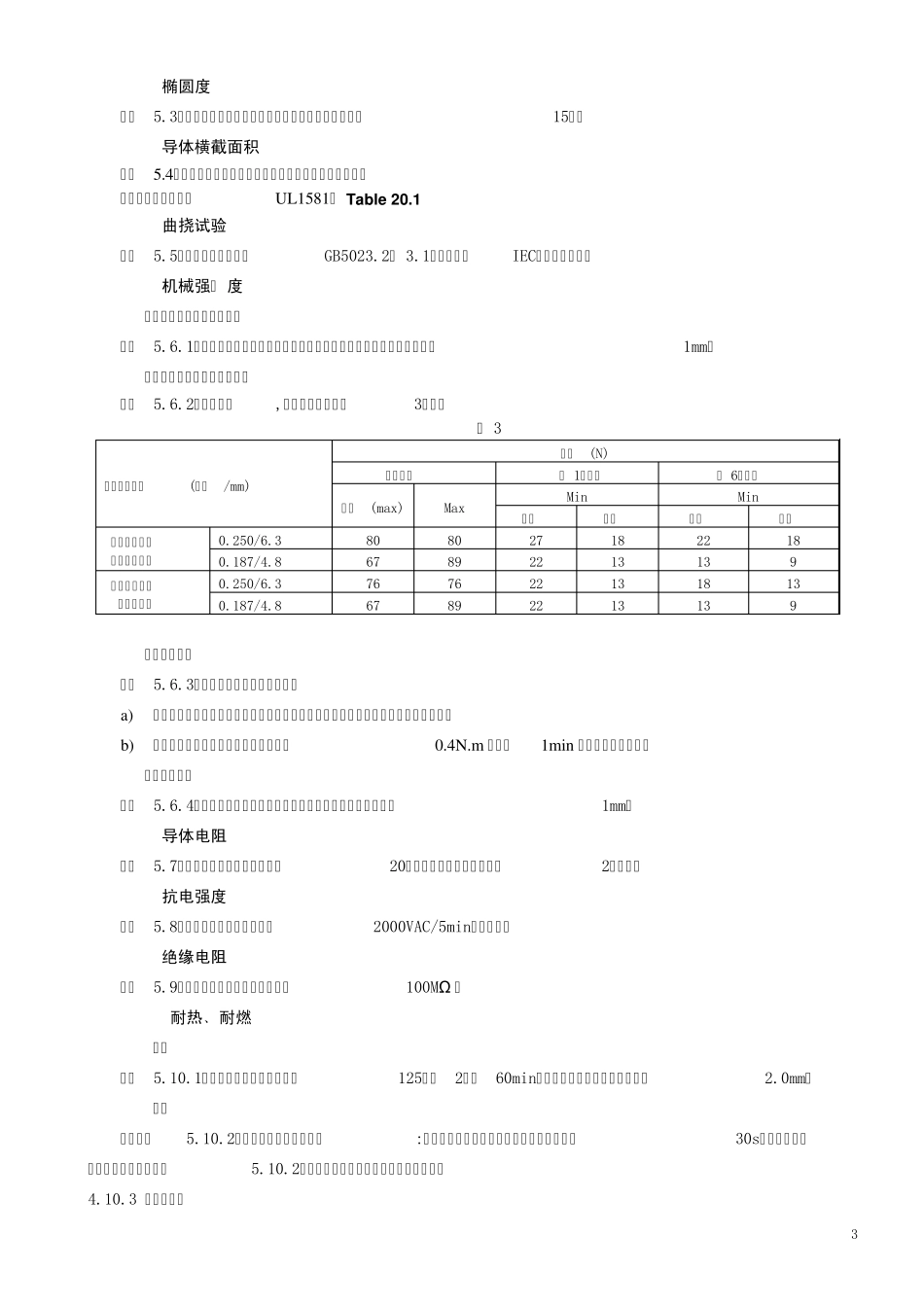 带插头电源线标准_第3页