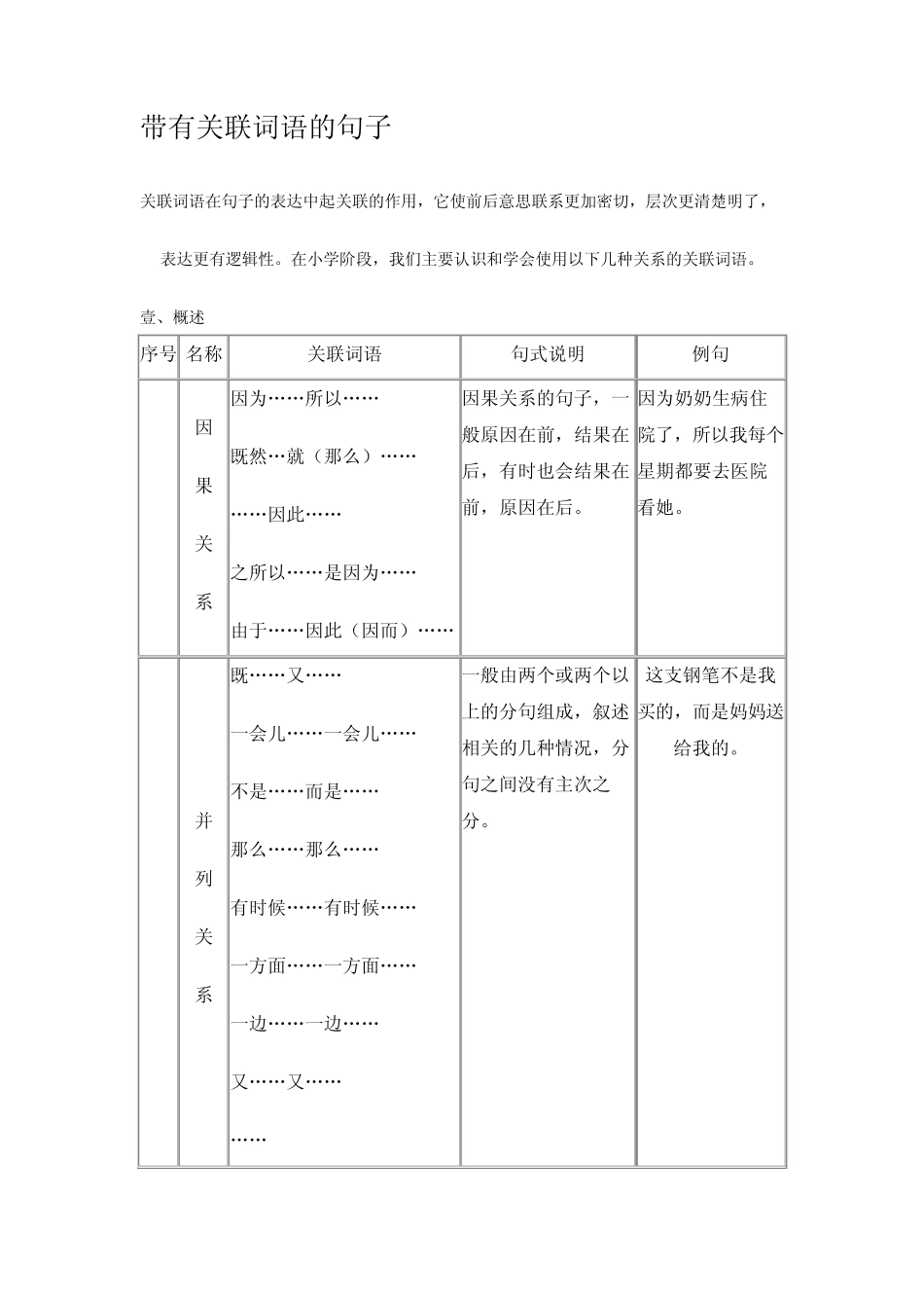 带有关联词语的句子_第1页