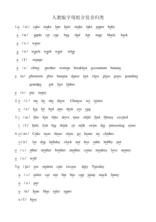 带有音标单词及字母组合发音归类
