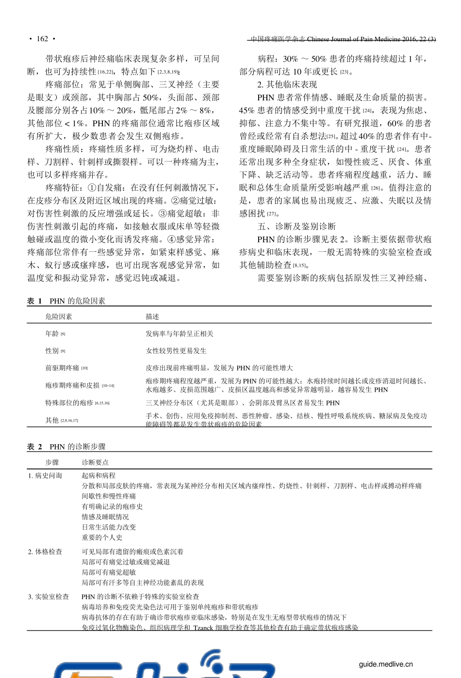 带状疱疹后神经痛诊疗中国专家共识_第2页